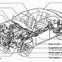 Diagram Of Car Interior Parts