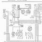 Electrical Wiring For 1971 Jeep Cj5
