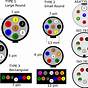 Trailer Light Socket Wiring Diagram