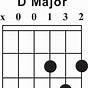 D Guitar Chord Chart