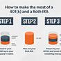 Funding 401ks And Roth Iras Worksheet Answers