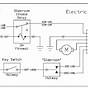 Fleetwood Rv Electrical System Wiring Diagram