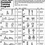 Weight Bench Exercise Chart