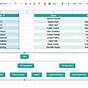 Google Sheets Organizational Chart