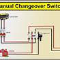 Generator Changeover Switch Wiring Diagram Queensland