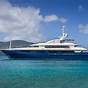 Charter A Yacht In Caribbean Prices
