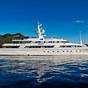 Virgin Island Yacht Charters Reviews