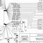 Ultima Wiring Harness Troubleshooting