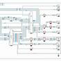 Instruction Wiring Diagram For Renault Captur