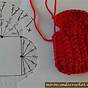 Crochet Heart Diagram