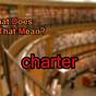 What Does Charter Mean In History