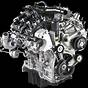 What's The Best Ford F150 Engine