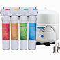 Watts Premier Water Filtration System