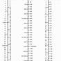 Inch To Metric Conversion Chart Printable