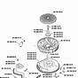 Kohler 19 Hp Wiring Diagram Picture