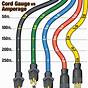 Extension Cord Length Amperage Size Chart