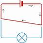 Simple Short Circuit Diagram