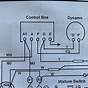 Lucas Generator Wiring Diagram