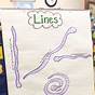 Types Of Lines Anchor Chart
