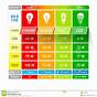 Led Light Bulb Wattage Conversion Chart
