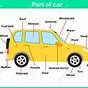 Car Pston Diagram