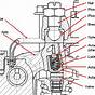 Engine Exhaust Brake Diagram