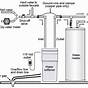 Wiring Diagram Of Water Dispenser