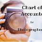 Chart Of Accounts For Photography Business