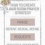 Printable War Room Prayers