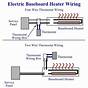 Wiring Electric Baseboard Heaters