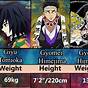 Demon Slayer Height Chart In Feet