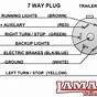 7 Way Trailer Wiring Harness Diagram