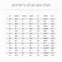 Juicy Couture Sizing Chart