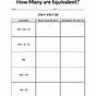 Equivalent Expressions Worksheets