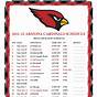 Printable St Louis Cardinals Schedule