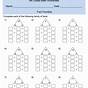 Fact Family Worksheets Multiplication And Division