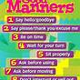 Good Manners Chart Ideas