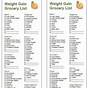 Printable Healthy Grocery List