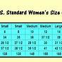 Good American Clothing Size Chart