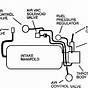 Cadillac Deville Engine Diagram