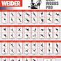 Weider 2980 X Home Gym System Exercise Chart