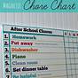 Homemade Chore Chart Ideas