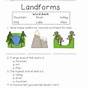 First Grade Landforms Worksheet