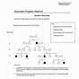 Human Pedigrees Worksheet Answer Key