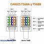 Cat5 Network Panel Wiring Diagrams