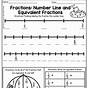 Equivalent Fractions Number Line Worksheet