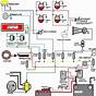 How To Read Auto Wiring Diagrams