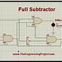 Full Subtractor Logic Circuit