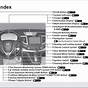 Honda Cr V 2015 Manual