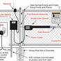 Automatic Gate Opener Circuit Diagram